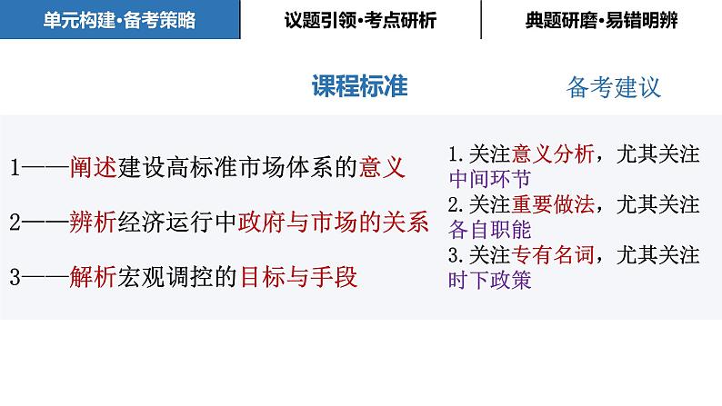 第二课 我国的社会主义市场经济体制 课件-2024届高考政治一轮复习统编版必修2 经济与社会 -03