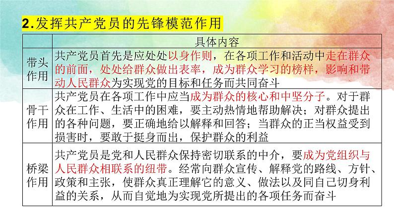 第二课 中国共产党的先进性课件-2024届高考政治一轮复习统编版必修三政治与法治08