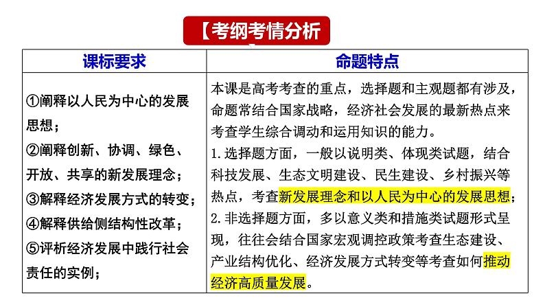 第三课 我国的经济发展 课件-2024届高考政治一轮复习统编版必修二经济与社会第3页