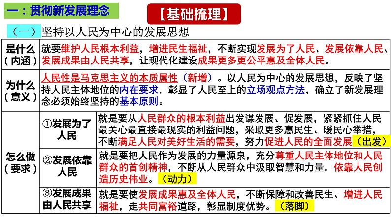 第三课 我国的经济发展 课件-2024届高考政治一轮复习统编版必修二经济与社会第6页