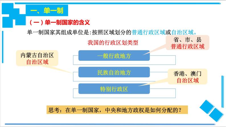 【核心素养目标】统编版高中政治选修一2.2 2023-2024 单一制和复合制 课件+教案+学案+同步练习（含答案）+视频04