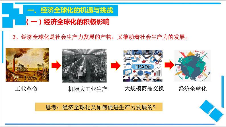 【核心素养目标】统编版高中政治选修一6.2 日益开放的世界经济  课件+教案+学案+同步练习（含答案）+视频06