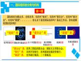 【核心素养目标】统编版高中政治选修一8.1 2023-2024  日益重要的国际组织  课件+教案+学案+同步练习（含答案）+视频