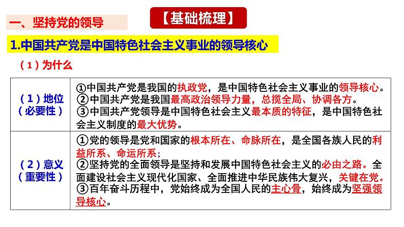 第三课 坚持和加强党的全面领导 课件-2024届高考政治一轮复习统编版必修三政治与法治第7页