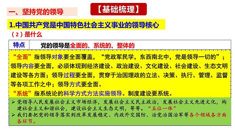 第三课 坚持和加强党的全面领导 课件-2024届高考政治一轮复习统编版必修三政治与法治第8页