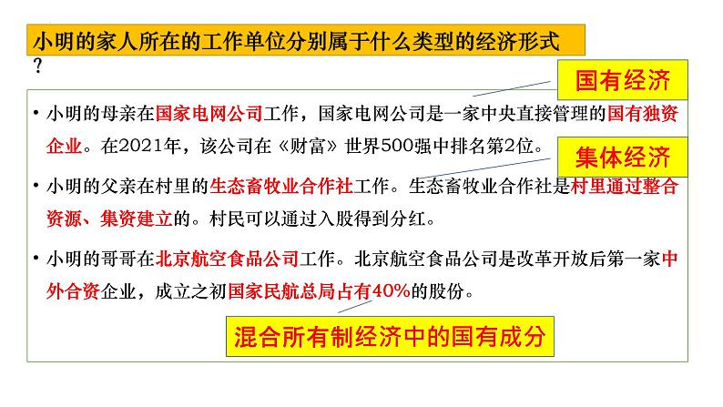 1.1公有制为主体 多种所有制经济共同发展课件PPT08