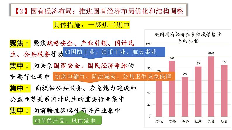 1.2坚持“两个毫不动摇”课件PPT第7页