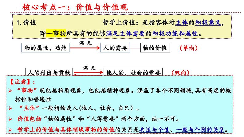 第六课 实现人生的价值 课件-2024届高考政治一轮复习统编版必修四哲学与文化08