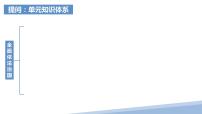 第八课 法治中国建设 课件-2024届高考政治一轮复习统编版必修三政治与法治