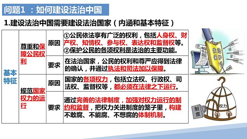 第八课 法治中国建设 课件-2024届高考政治一轮复习统编版必修三政治与法治08