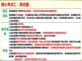 第八课 主要的国际组织 课件-2024届高考政治一轮复习统编版选择性必修一当代国际政治与经济