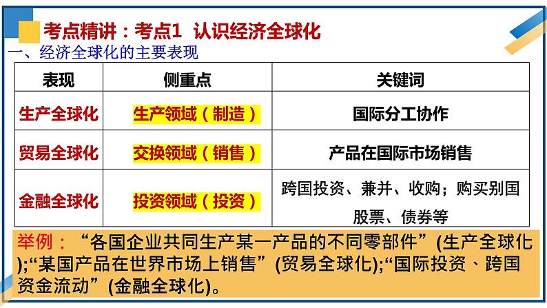 第六课 走进经济全球化  课件-2024届高考政治一轮复习统编版选择性必修一当代国际政治与经济06