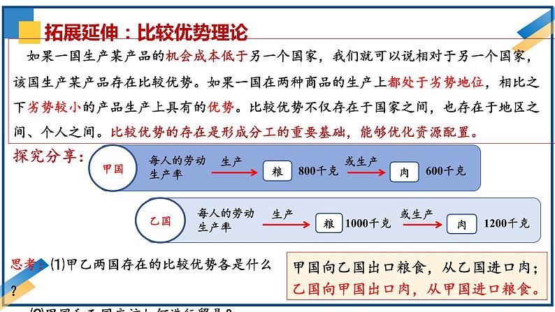 第六课 走进经济全球化  课件-2024届高考政治一轮复习统编版选择性必修一当代国际政治与经济07