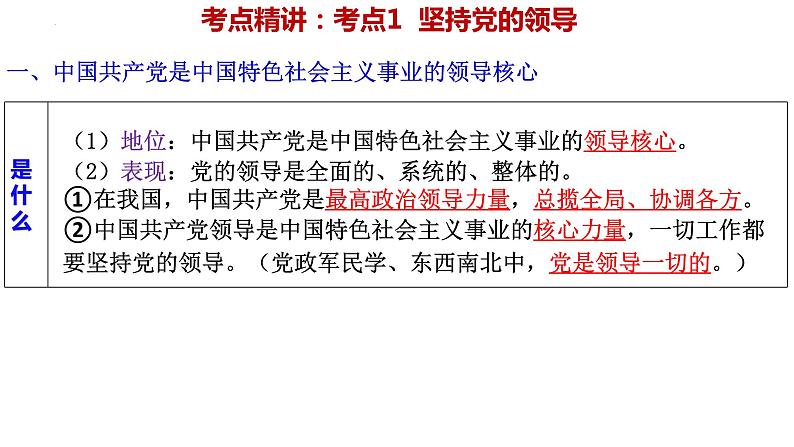 第三课 坚持和加强党的全面领导课件-2024届高考政治一轮复习统编版必修三政治与法治06