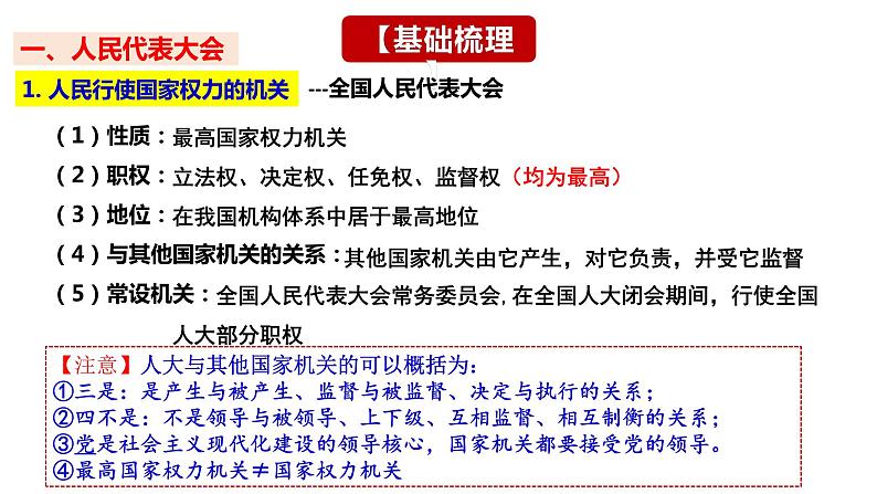 第五课 我国的根本政治制度 课件-2024届高考政治一轮复习统编版必修三政治与法治第8页