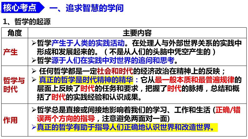 第一课 时代精神的精华 课件-2024届高考政治一轮复习统编版必修四哲学与文化07