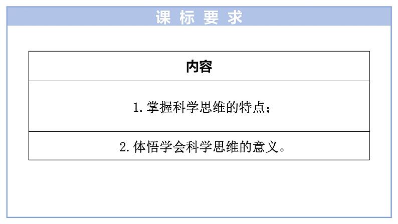 第三课 领会科学思维 课件-2024届高考政治一轮复习统编版选择性必修三逻辑与思维第2页