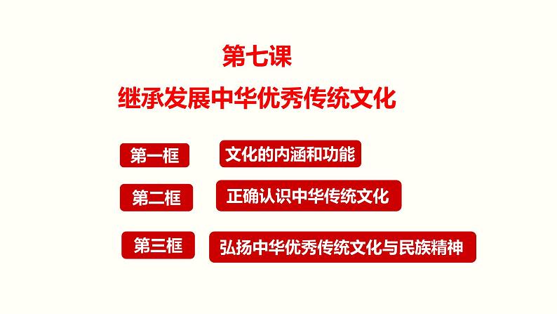 第七课 继承发展中华优秀传统文化课件-2024届高考政治一轮复习统编版必修四哲学与文化第3页