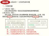 第七课 继承发展中华优秀传统文化课件-2024届高考政治一轮复习统编版必修四哲学与文化