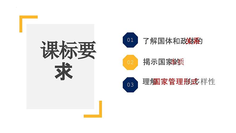 第一课 国体与政体 课件-2024届高考政治一轮复习统编版选择性必修一当代国际政治与经济03