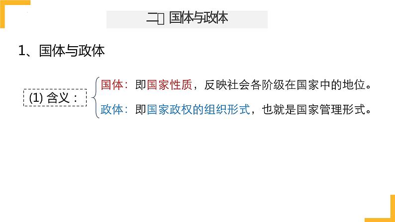 第一课 国体与政体 课件-2024届高考政治一轮复习统编版选择性必修一当代国际政治与经济08