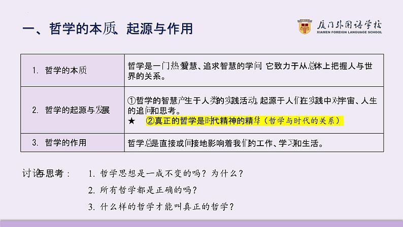 第一课 时代精神的精华 课件-2024届高考政治一轮复习统编版必修四哲学与文化第3页