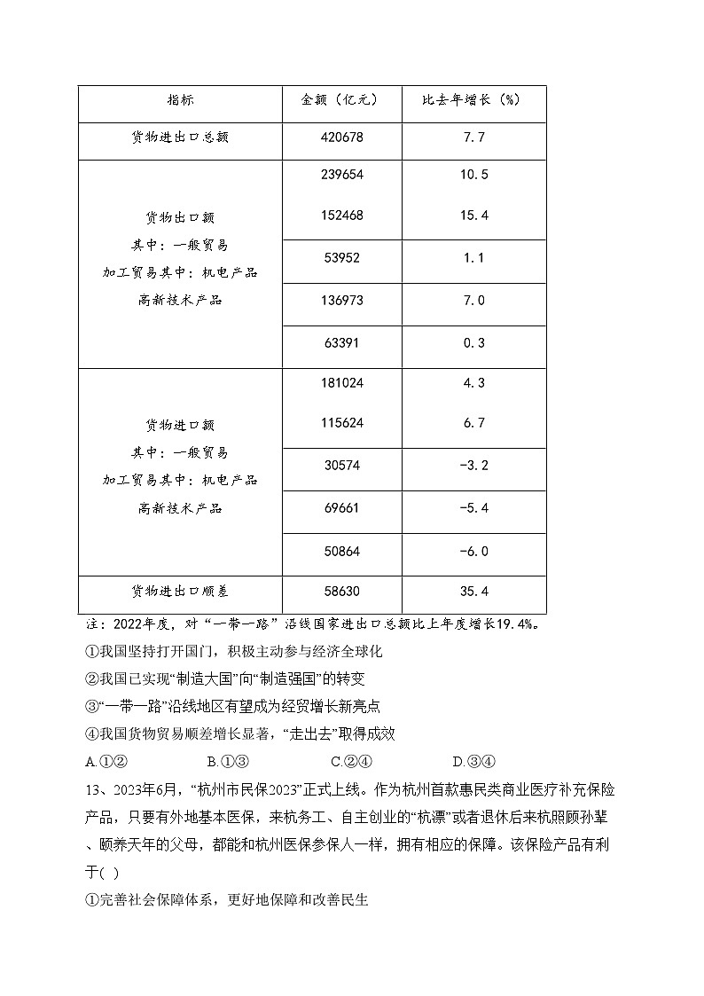全国名校2024届高三上学期10月联考政治试卷(含答案)第3页