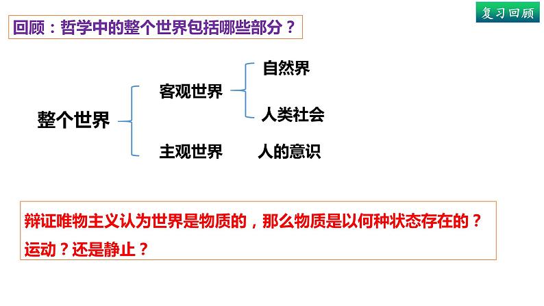 2.2运动的规律性-高中政治统编版必修四《哲学与文化》课件PPT第1页