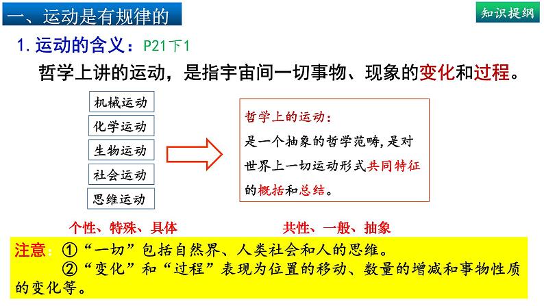 2.2运动的规律性-高中政治统编版必修四《哲学与文化》课件PPT第6页