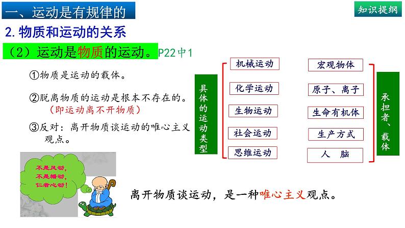 2.2运动的规律性-高中政治统编版必修四《哲学与文化》课件PPT第8页