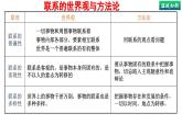 3.1世界是普遍联系的（下）-高中政治统编版必修四《哲学与文化》课件PPT