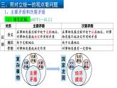 3.3唯物辩证法的实质与核心（下）-高中政治统编版必修四《哲学与文化》课件PPT