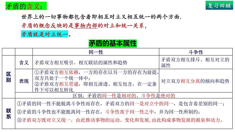 3.3唯物辩证法的实质与核心（中）-高中政治统编版必修四《哲学与文化》课件PPT02