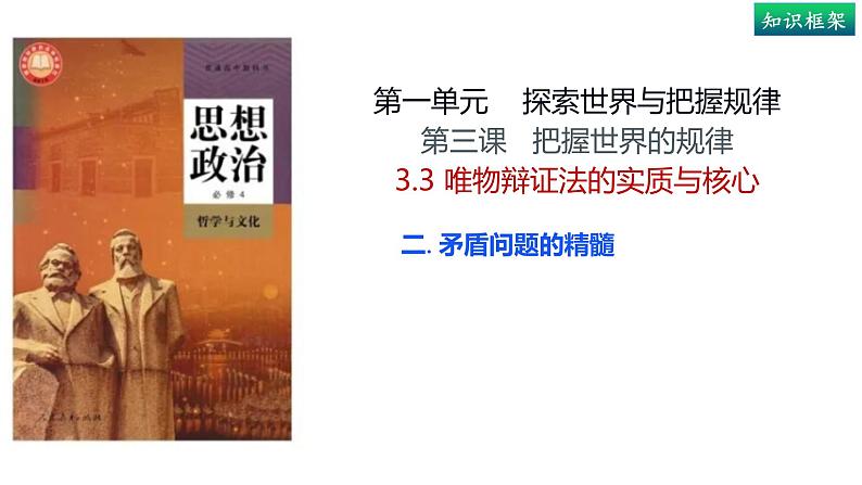 3.3唯物辩证法的实质与核心（中）-高中政治统编版必修四《哲学与文化》课件PPT03