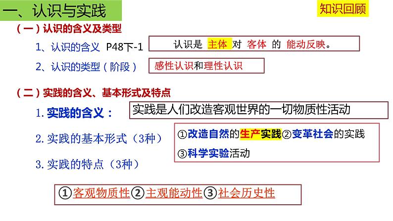 4.1人的认识从何而来(下)-高中政治统编版必修四《哲学与文化》课件PPT02