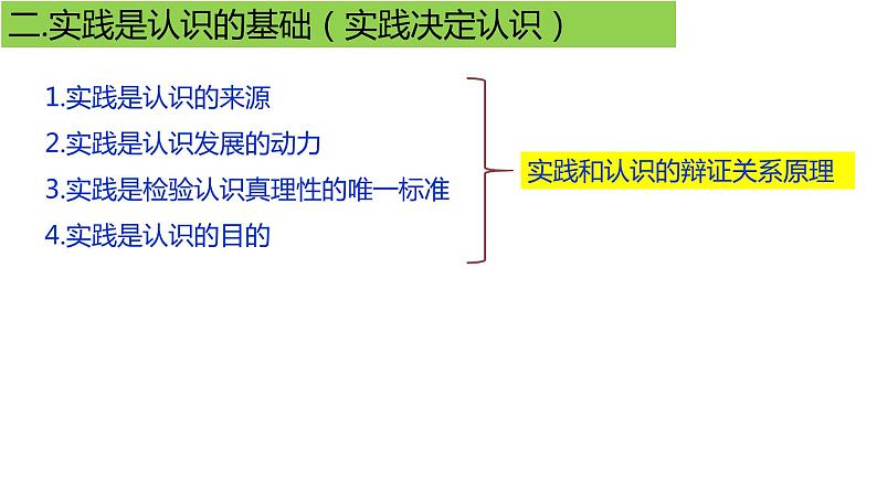 4.1人的认识从何而来(下)-高中政治统编版必修四《哲学与文化》课件PPT03