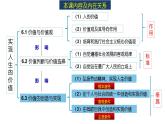 6.3价值的创造和实现-高中政治统编版必修四《哲学与文化》课件PPT