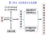 7.1文化的內(nèi)涵與功能-高中政治統(tǒng)編版必修四《哲學(xué)與文化》課件PPT