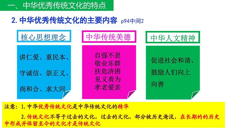 7.2正确认识中华传统文化-高中政治统编版必修四《哲学与文化》课件PPT第7页