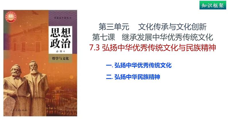 7.3弘扬中华优秀传统文化与民族精神-高中政治统编版必修四《哲学与文化》课件PPT03