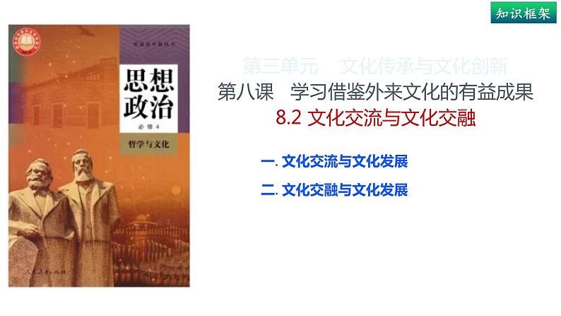 8.2文化交流与文化交融-高中政治统编版必修四《哲学与文化》课件PPT02