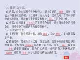 2024版新教材高中政治綜合探究一構(gòu)建高水平社會主義市抄濟體制課件部編版必修2