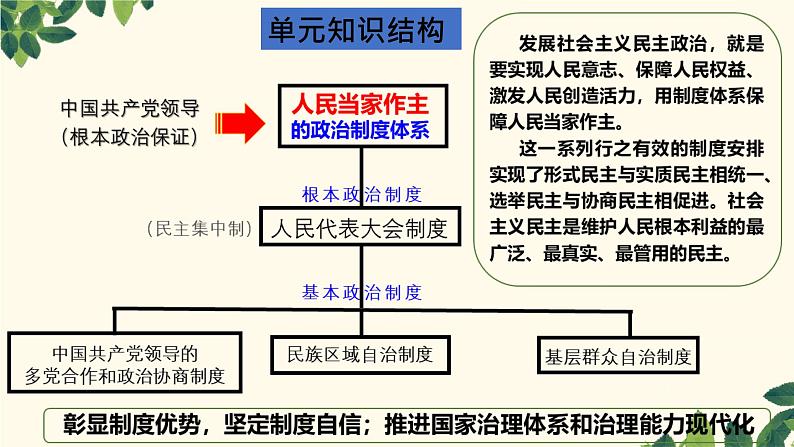 必修3第四课第4页