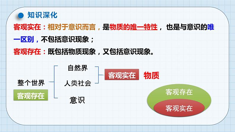 第二课 探究世界的本质 课件-2024届高考政治一轮复习统编版必修四哲学与文化第8页