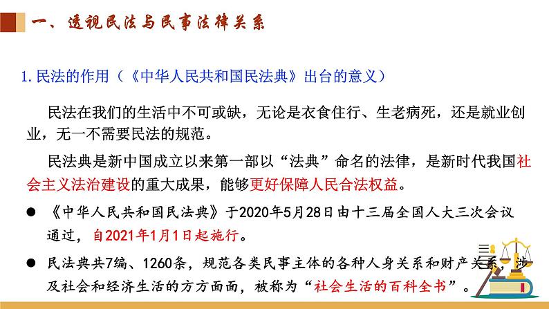 1.1 认真对待民事权利与义务  课件 -2024届高考政治一轮复习统编版选择性必修二法律与生活03