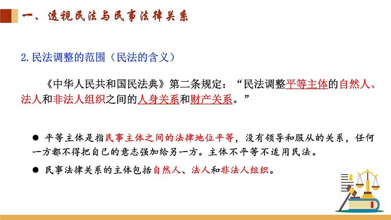 1.1 认真对待民事权利与义务  课件 -2024届高考政治一轮复习统编版选择性必修二法律与生活04