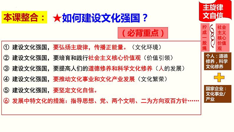 9.3 文化强国与文化自信课件-2024届高考政治一轮复习统编版必修四哲学与文化04