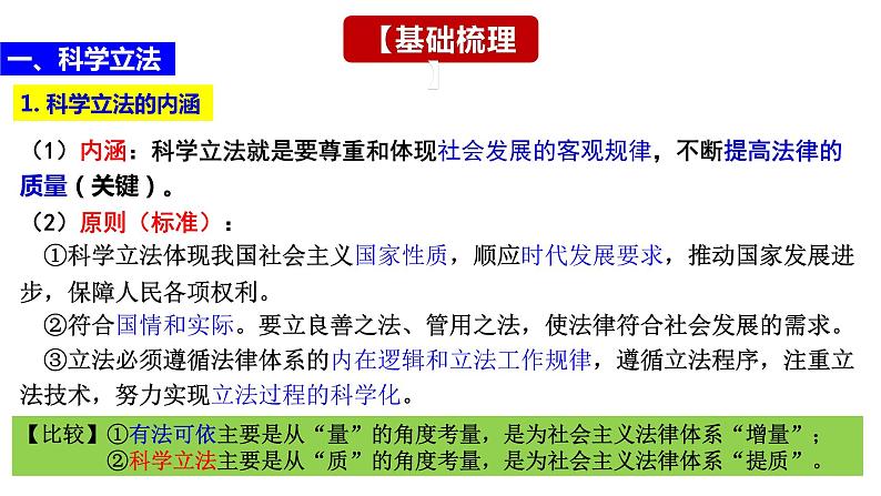 第九课 全面推进依法治国的基本要求 课件-2024届高考政治一轮复习统编版必修三政治与法治06