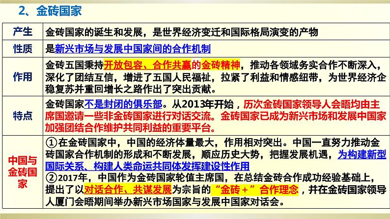 第九课 中国与国际组织 课件-2024届高三政治一轮复习统编版选择性必修一当代国际政治与经济第6页