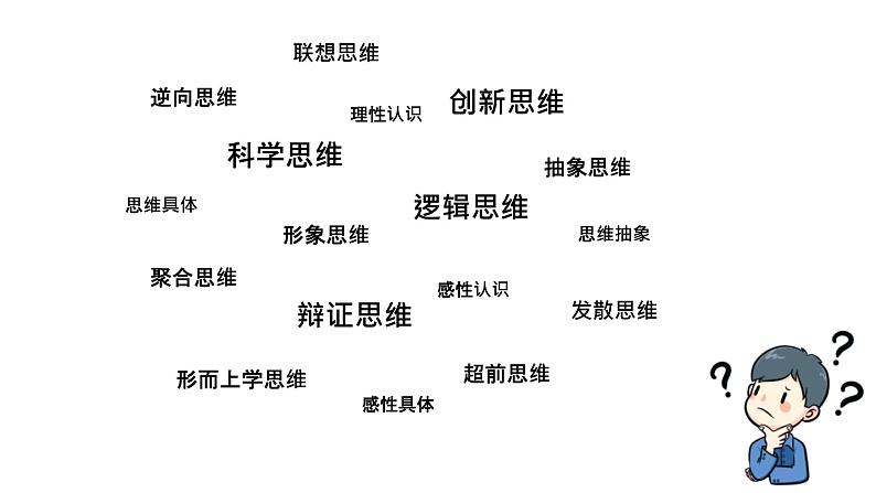 逻辑与思维 课件-2024届高考政治一轮复习统编版选择性必修三第4页